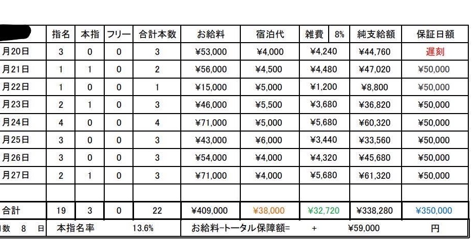 レビュー画像
