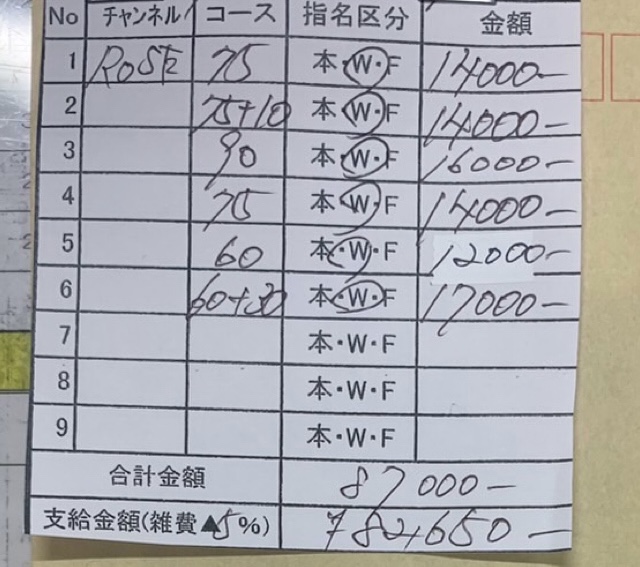 レビュー画像