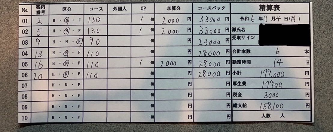 レビュー画像
