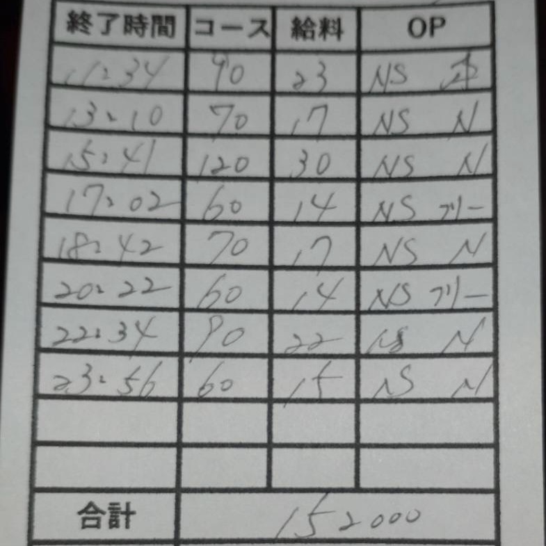 レビュー画像